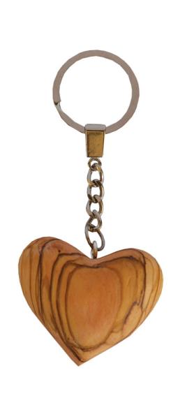 Key Chains